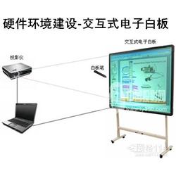 北京市交互式白板市場全景 批發、供應與廠家選擇指南